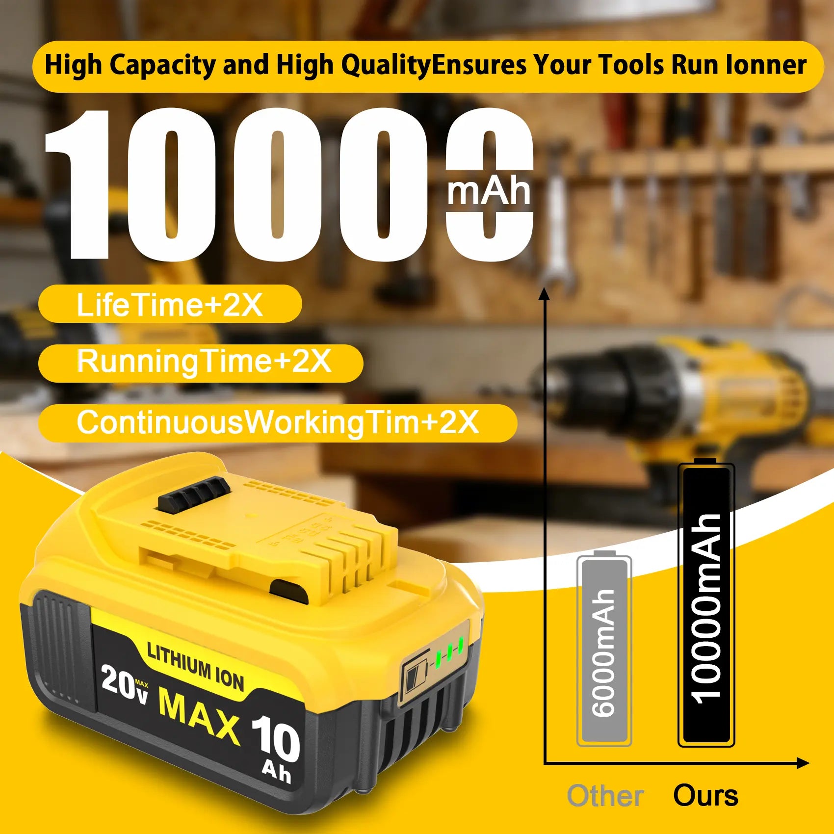 10Ah Lithium Battery Pack Compatible with Devvalt 20V Tools, Replacement for DCB200/ DCB204/ DCB180/ DCB182 and More（（Choose: 4Batterise, 2 Batteries, or Combo））